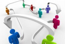 Electrodomésticos Eficientes que Te Ahorran Dinero y Energía (¡Y Te Ayudan a Ser Más Verde!) Colaboración marketing online Extremadura