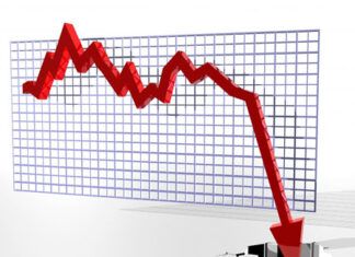 El origen de la Crisis actual en España